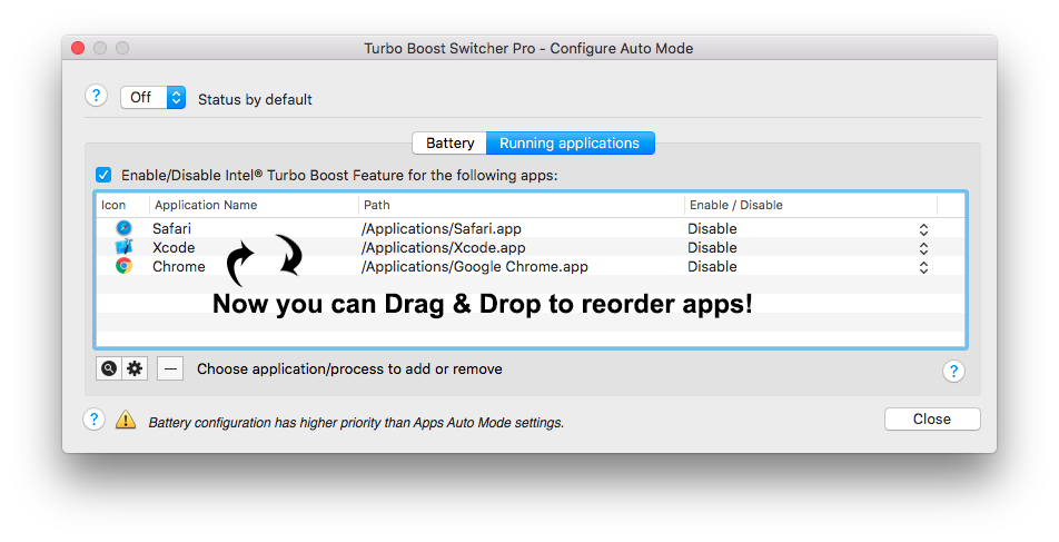 Track Down Rogue Apps That Are Slowing Your Mac - GatorTec - Apple